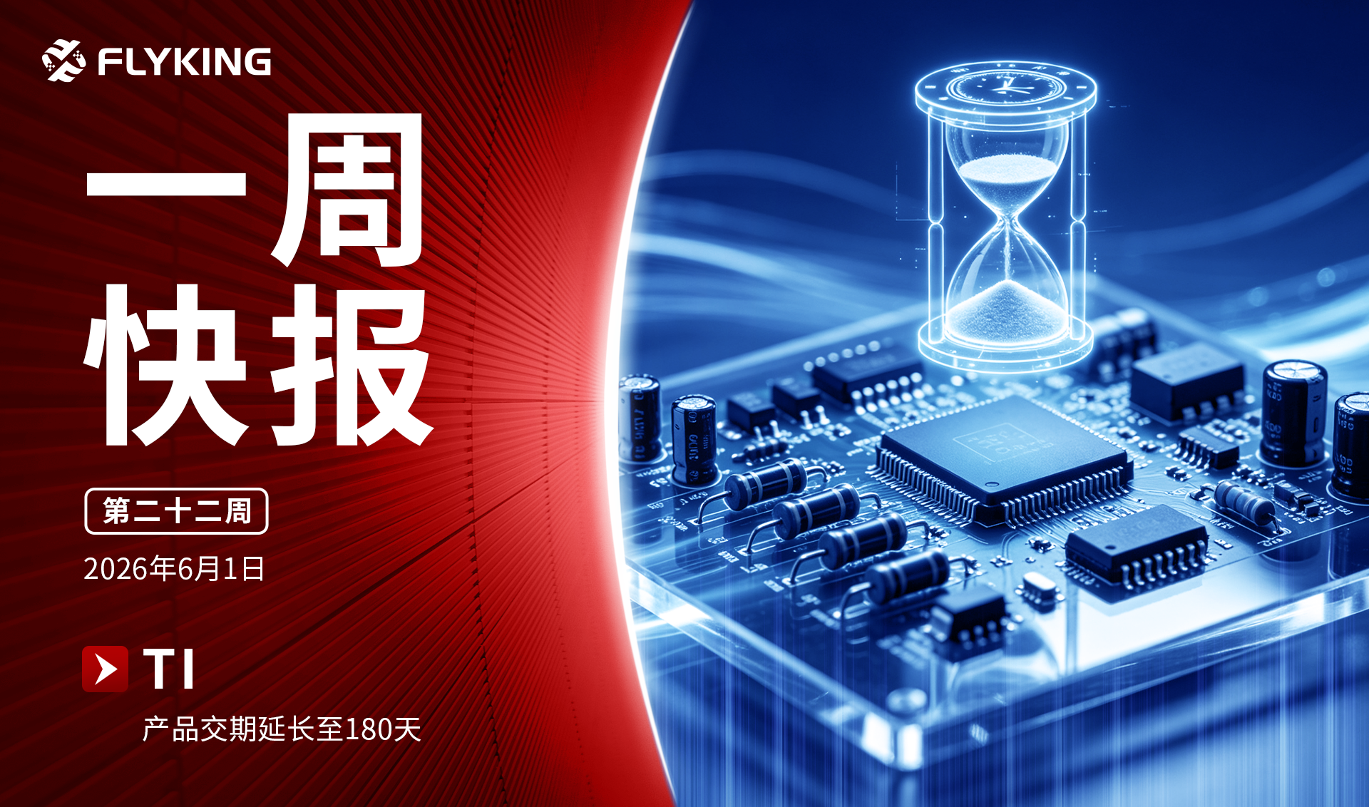 一周快报20260601