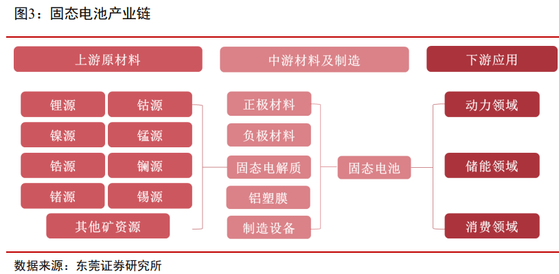 新汉