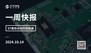 一周快报20241014
