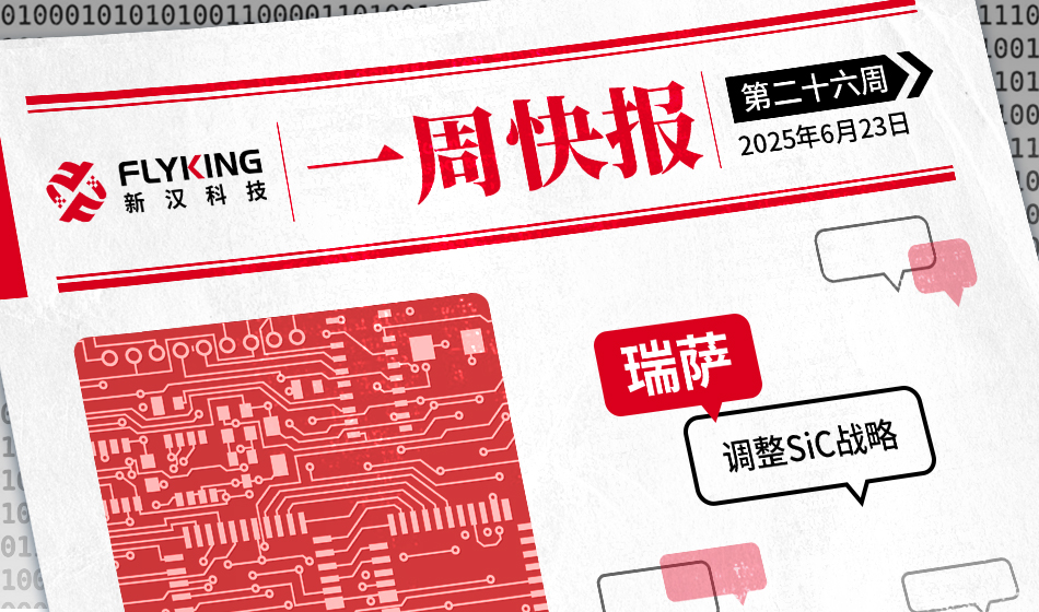 一周快报20250623