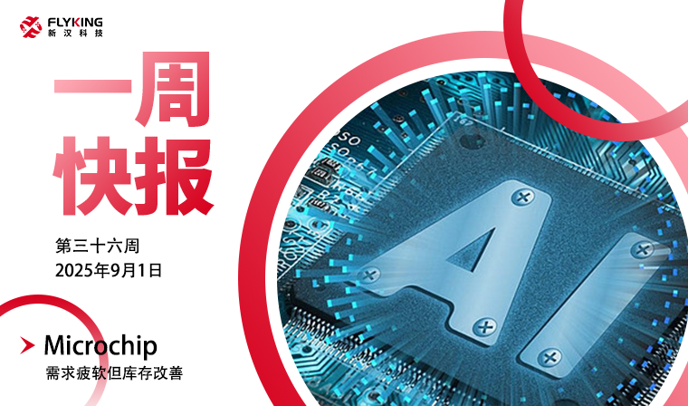 一周快报20250901