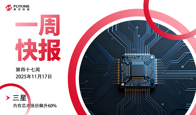 一周快报20251117