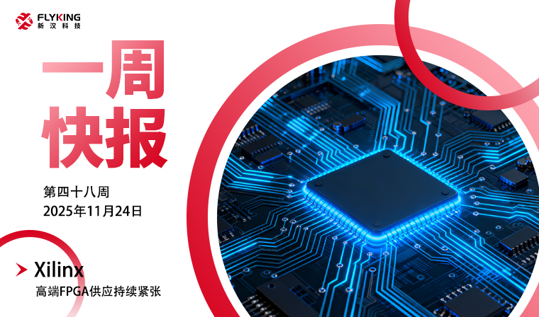 一周快报20251124