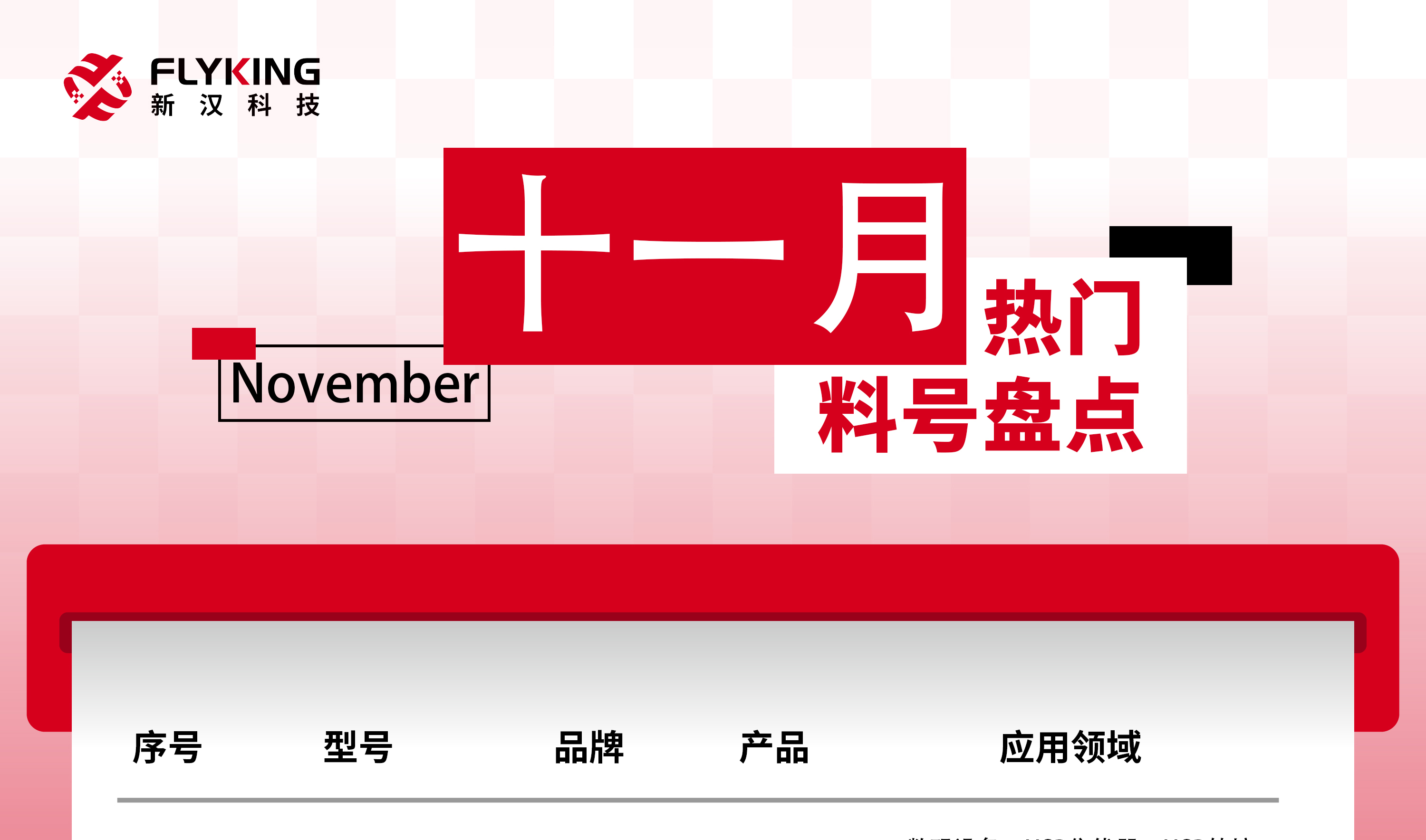11月热门料号盘点 | 覆盖AI/工业/汽车电子……国产替代精准补位