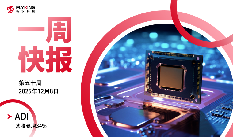一周快报20251208
