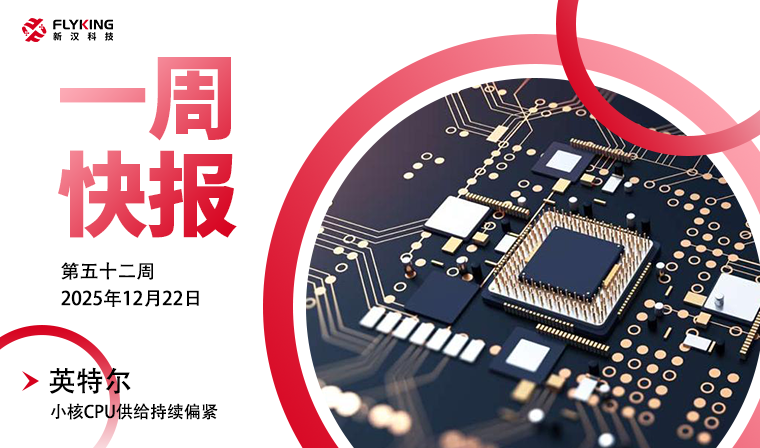 一周快报20251222