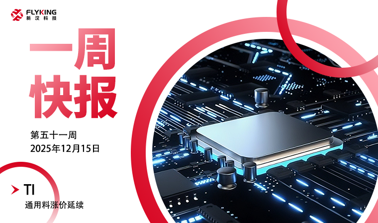一周快报20251215