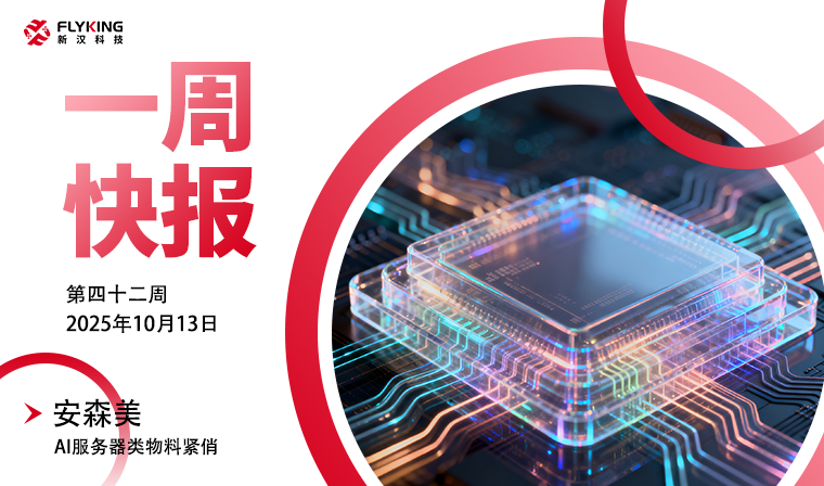 一周快报20251013