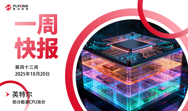 一周快报20251020