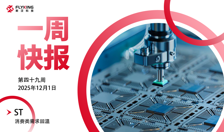 一周快报20251201