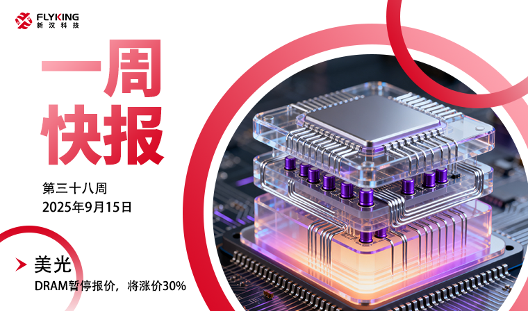 一周快报20250915