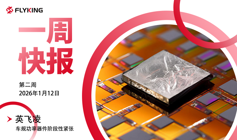 一周快报20260112