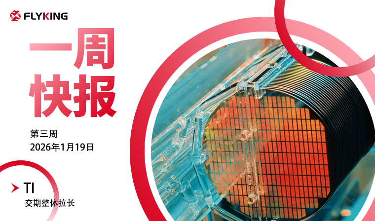 一周快报20260119