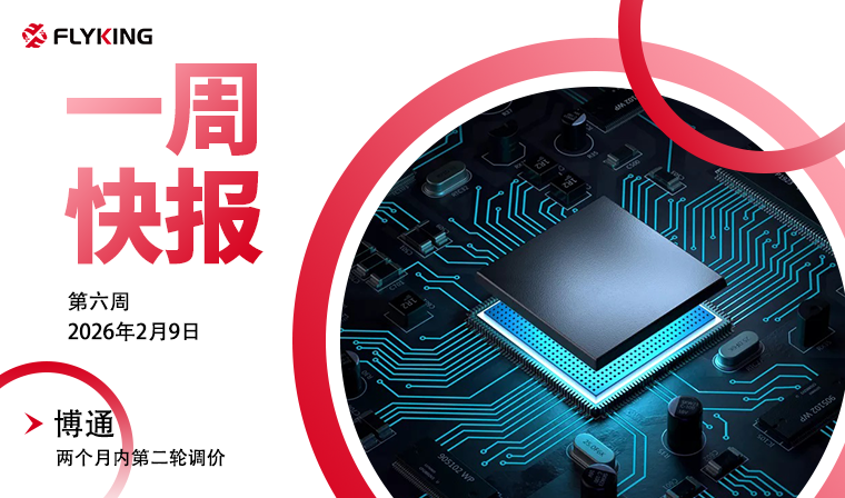 一周快报20260209