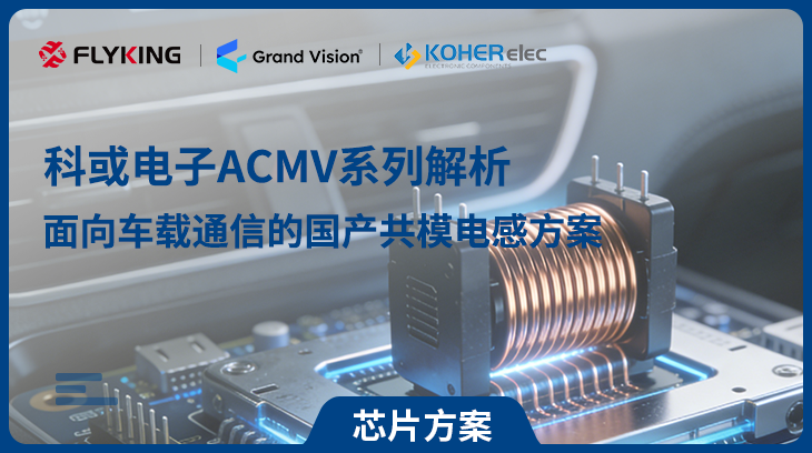 面向车载通信的国产共模电感方案：科或电子ACMV系列解析