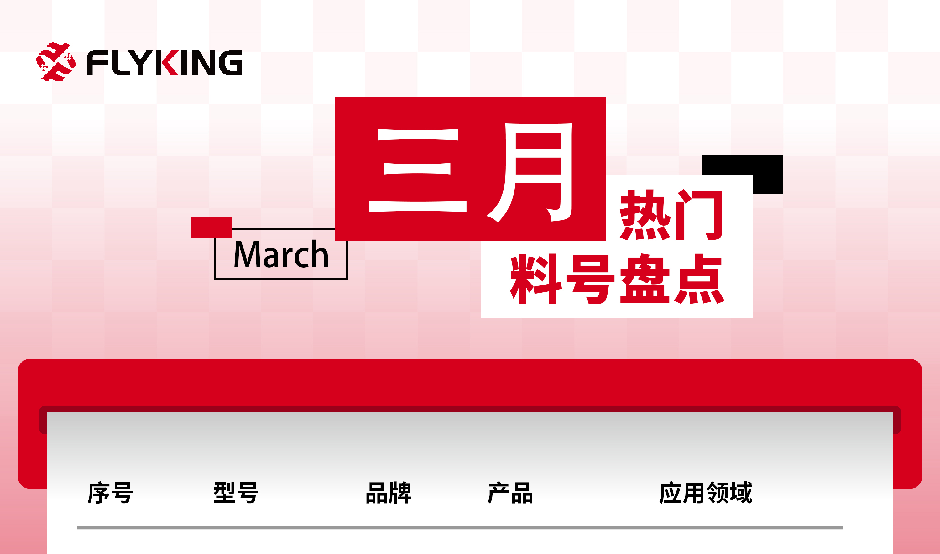 3月热门料号盘点 | AI热潮中的热门型号榜