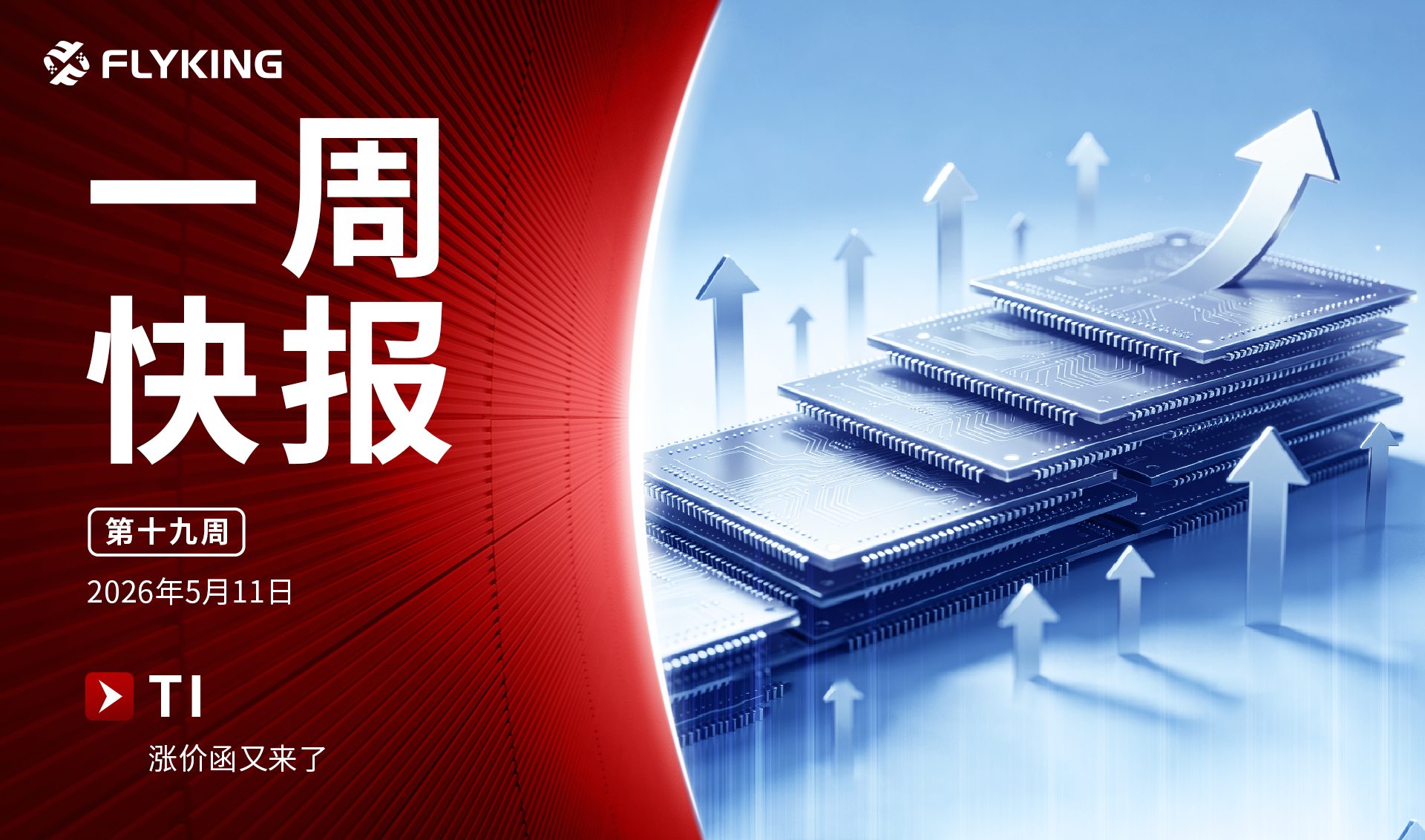 一周快报20260511