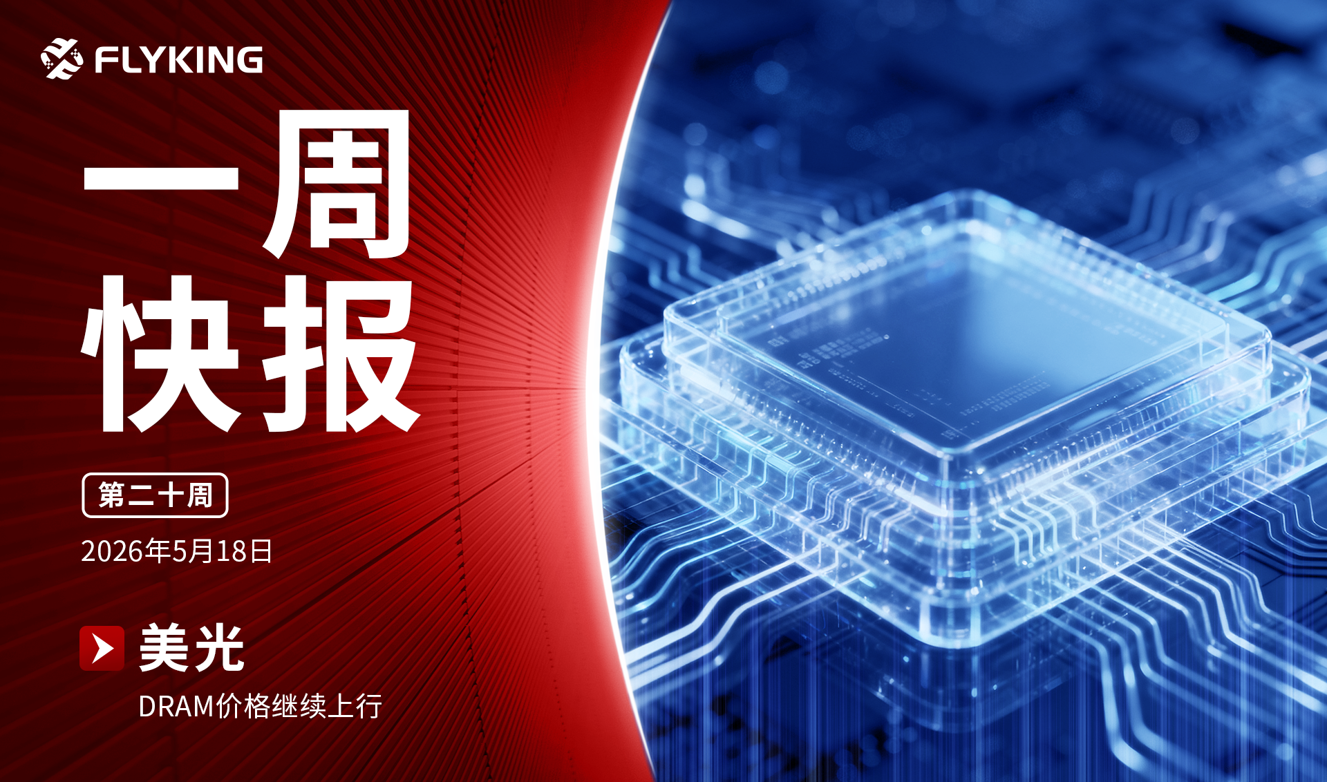 一周快报20260518