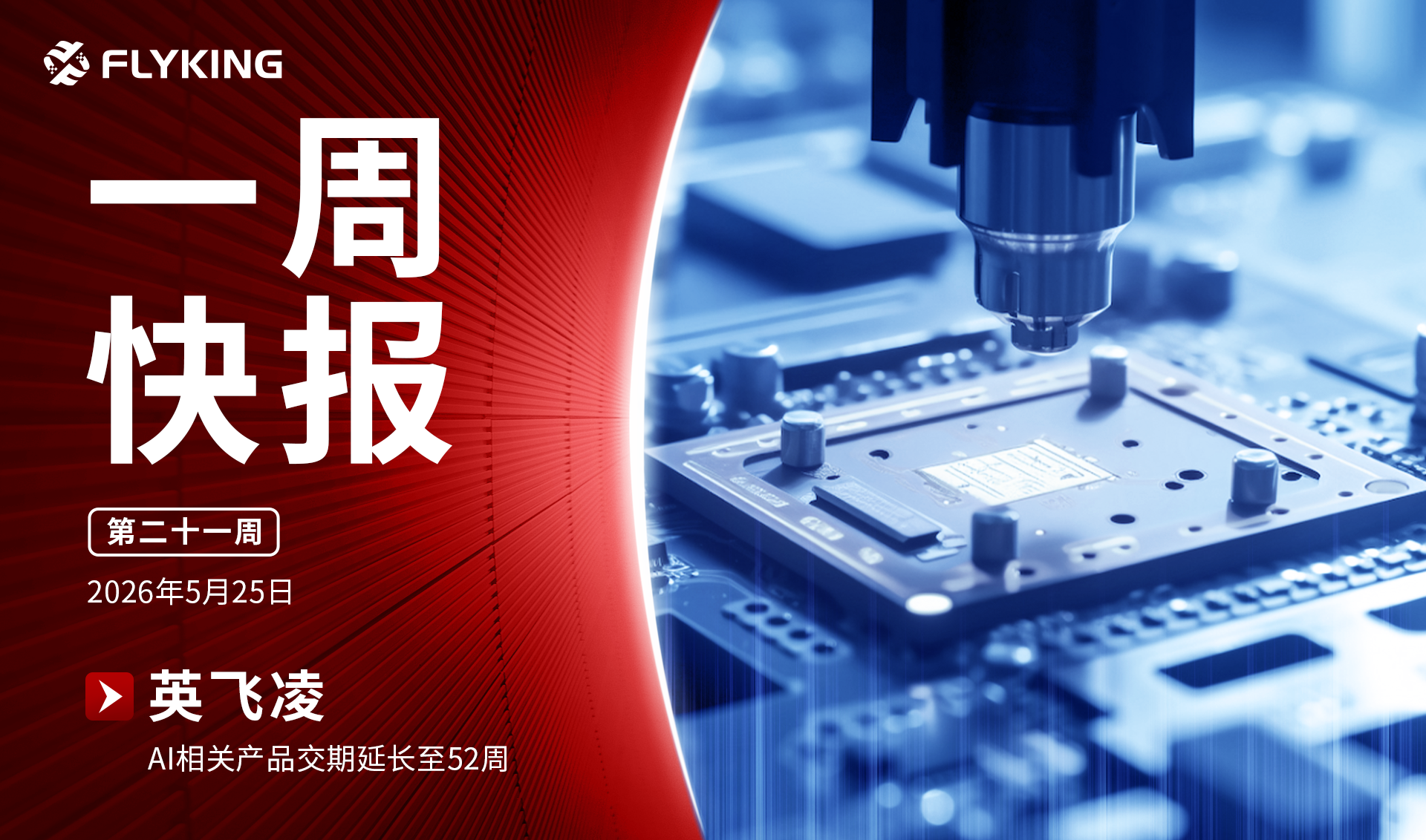 一周快报20260525