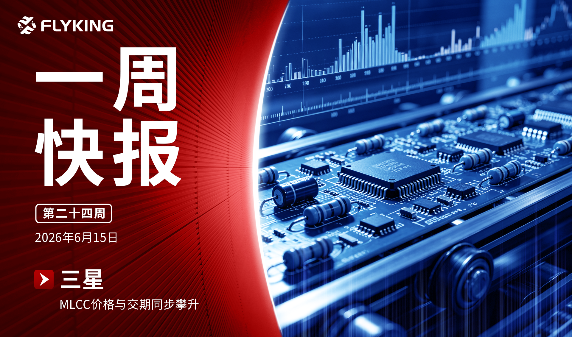 一周快报20260615
