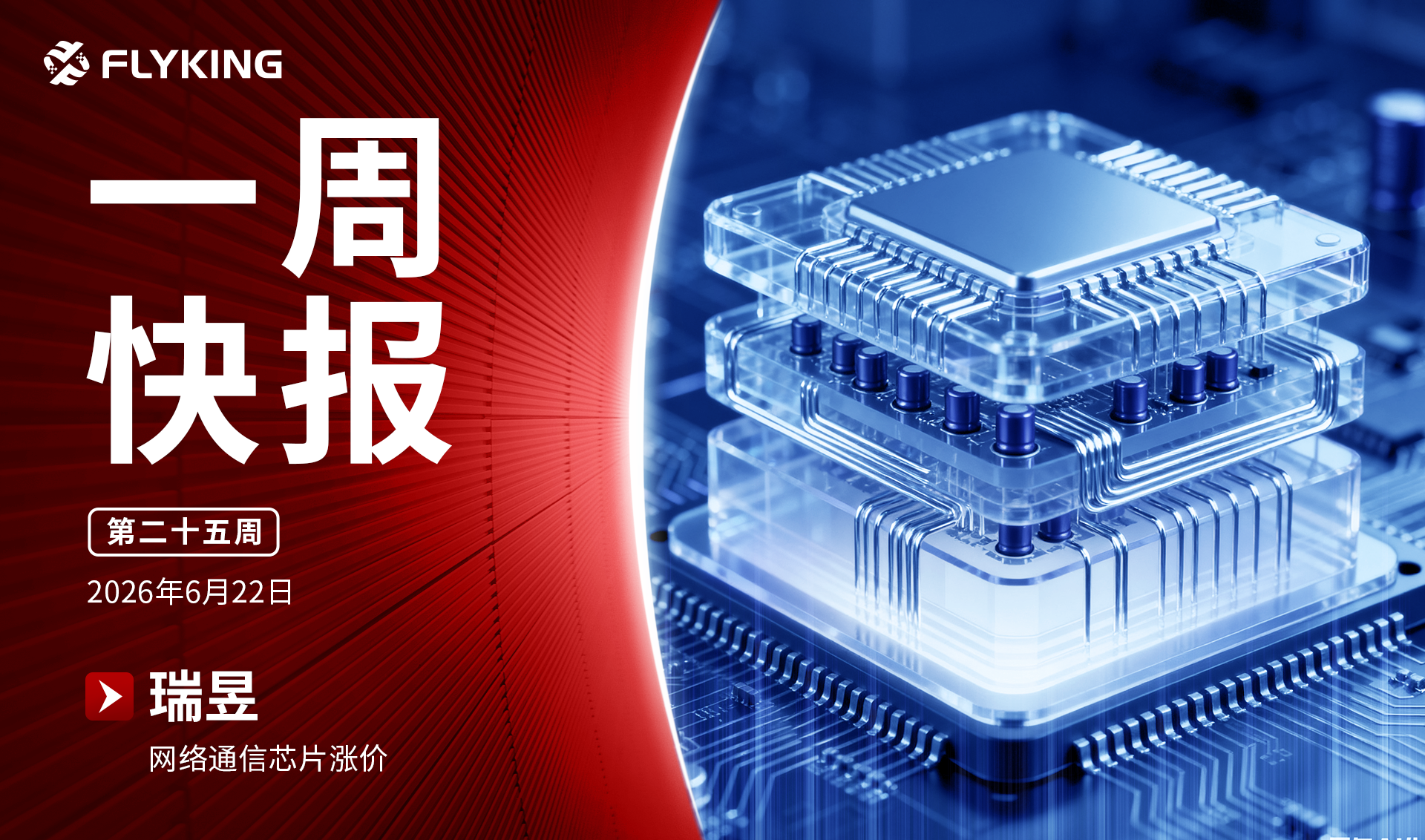 一周快报20260622