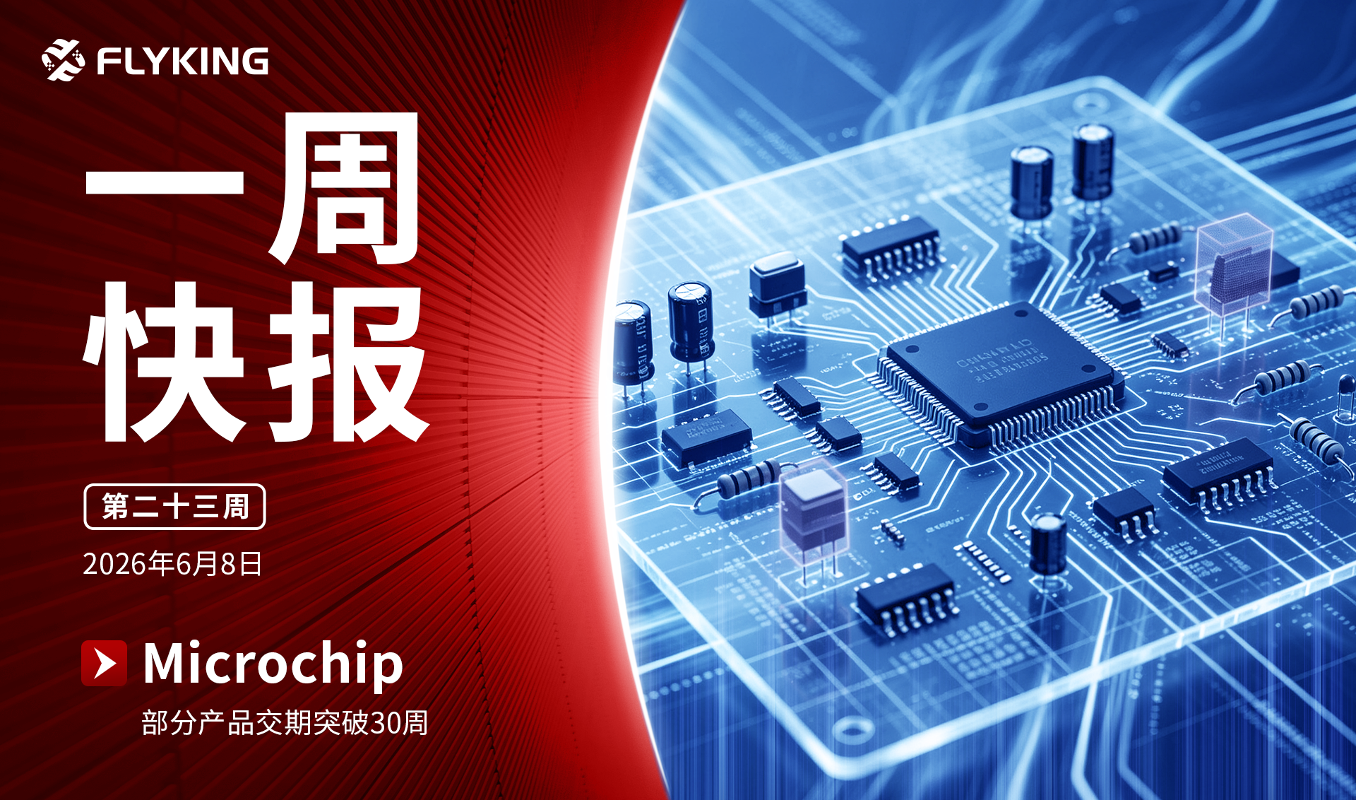 一周快报20260608