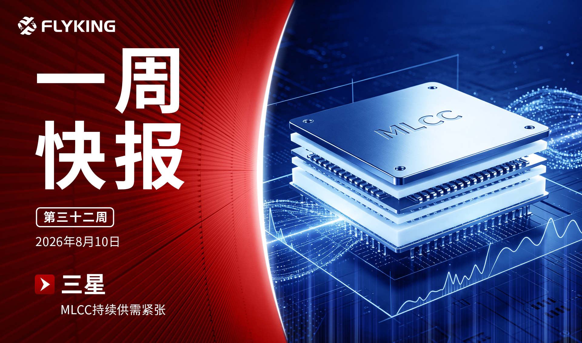 一周快报20260810