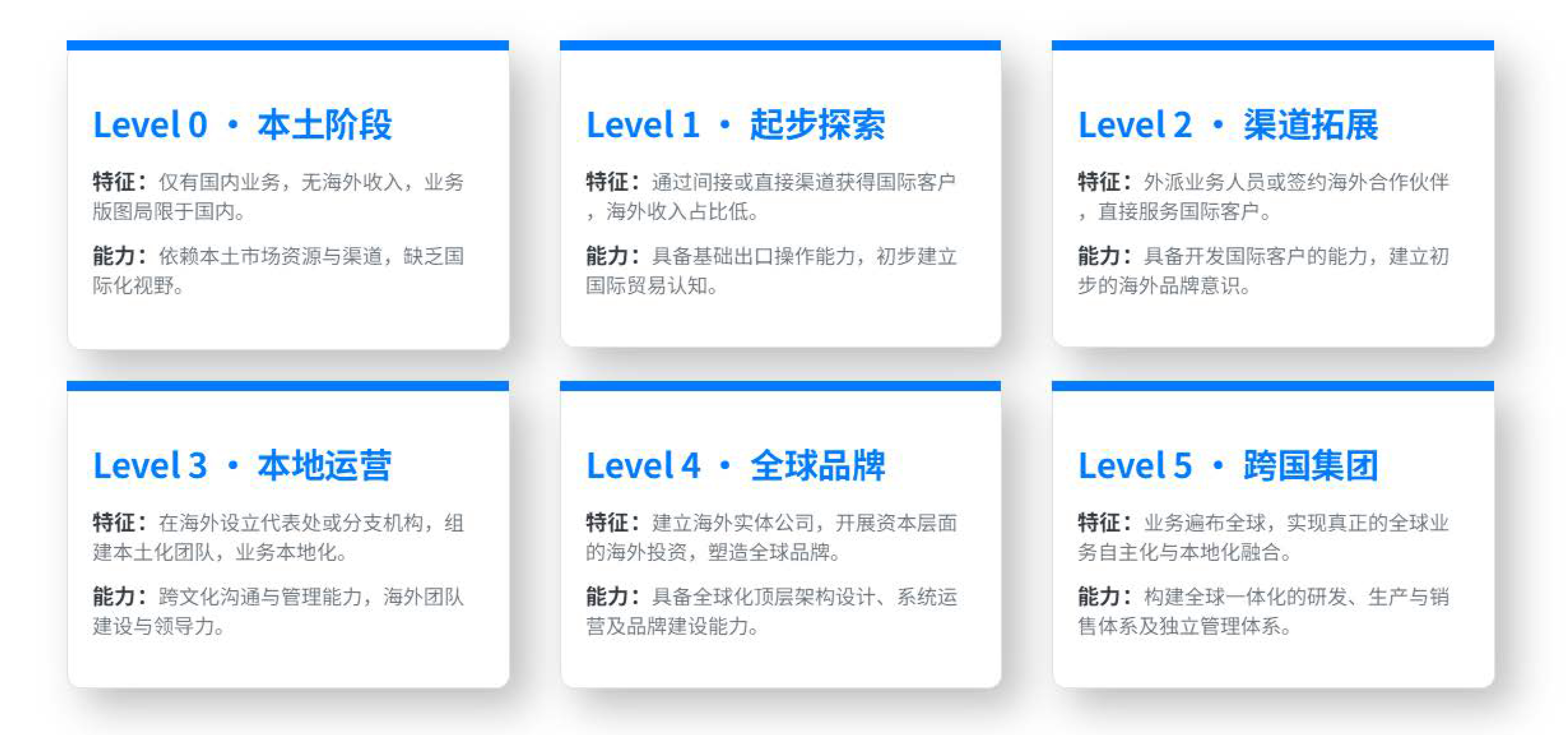 1787816512119497.jpg 西门子用户大会-新汉科技2026.8.12 v3.jpg