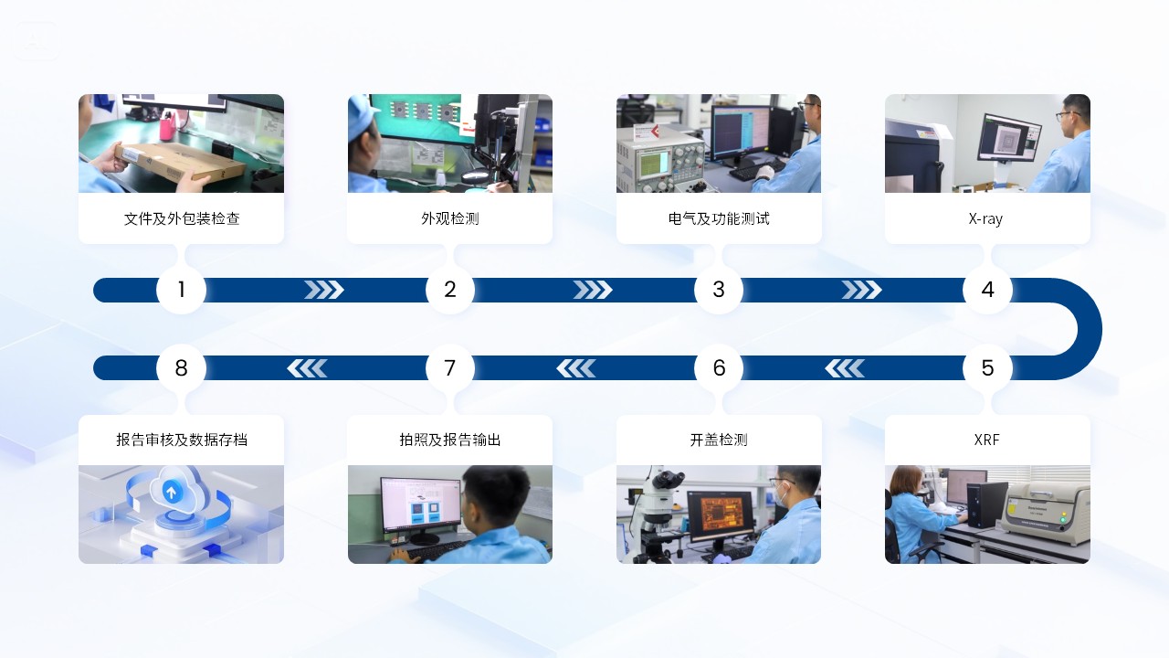 1792631048795173.jpg 新汉科技企业介绍-v260907.jpg